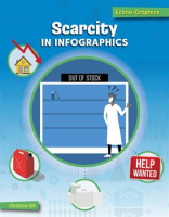 Scarcity_in_Infographics
