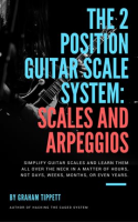 The_2_Position_Guitar_Scale_System