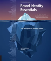 Brand_Identity_Essentials