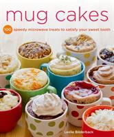 Mug_cakes